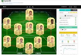Anderson talisca fifa 21 is 26 years old and has 4* skills and 4* weakfoot, and is left footed. Fifa 21 Sbc Sbch Karta Narushitelya Anderson Talisca Sostav S Rejtingom 85