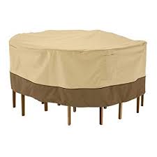 Safety By Patio Furniture Covers Yonohomedesign Com Patio Furniture Covers Outdoor Furniture Covers Patio Chair Covers
