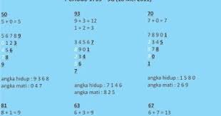 Bandar Togel Aman Dan Terpercaya Cara Rumus Togel 2d Buku Buku Gambar Ide Bagus