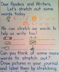 Morning Message Morning Message Kindergarten Kindergarten Writing Kindergarten Anchor Charts