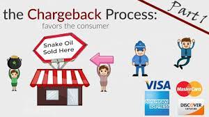 Check spelling or type a new query. Chargebacks 3 Types Of Chargebacks Friendly Fraud What Is A Chargeback Chargeback Protection Youtube