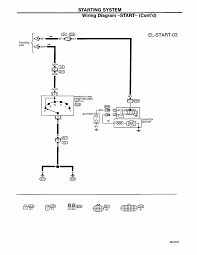 Use of the information above is at your own risk. Diagram Radio Wiring Diagram For 1999 Nissan Altima Full Version Hd Quality Nissan Altima Ritualdiagrams Politopendays It