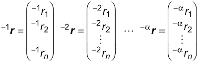 Savesave var formula for later. How To Calculate Value At Risk Step By Step