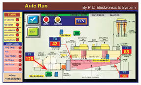Watch the latest video from xcvsxxx (@vfbd7). Products P C Electronics System