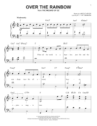 Over the rainbow is a song written by harold arlen, which original version is sung by judy garland for the movie the wizard of oz in 1939. Harold Arlen Over The Rainbow Sheet Music Pdf Notes Chords Children Score Easy Guitar Tab Download Printable Sku 155951