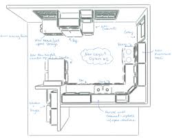 square kitchen layout decor ideas house