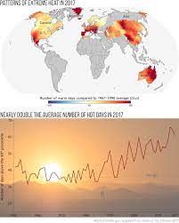Want the hottest deals in your inbox? 2017 State Of The Climate Hot Days Noaa Climate Gov