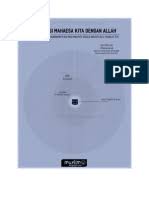 Amalan zikir (harian) imam ghazali: Zikir Harian Imam Ghazali