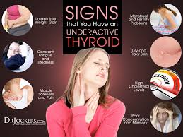 Tinnitus information including symptoms, diagnosis, treatment, causes, videos, forums, and local community support. Thyroid Strong Underactive Thyroid Thyroid Symptoms Healthy Thyroid