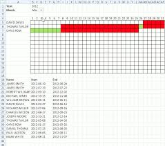 Plot Date Ranges In A Calendar Part 2