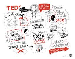 Ted Talk Sketchnotes Greta Thunberg Sketchnote Love Facilitation Graphique Picto Carnets De Voyage