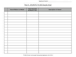 Awards Chart Template Afjrotc Download Fillable Pdf