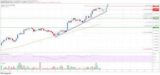 R/cardano ada price live data the cardano price today is $1.23 usd with a 24 hour trading volume of $634.91m usd. Kpwrujadvhak3m