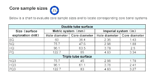 drill size for 12mm tap ilovepizza com co