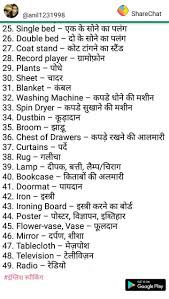 Urdupoint takes care to provide english definitions and synonyms as well to increase your vocabulary. Pin By Varun On English Vocabulary Hindi Language Learning English Learning Spoken Learn English Vocabulary