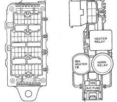Fuse panel description (driver's side). 1989 Toyota Camry Fuse Box Location Wiring Diagram Replace Wet Random Wet Random Miramontiseo It