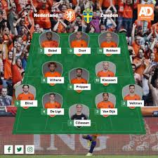 Er zal één wijziging zijn in de basisopstelling van bondscoach frank de boer. Oranje Met Veel Nieuwe Namen Op Zoek Naar Wonder Tegen Zweden Nederlands Voetbal Ad Nl