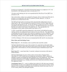 Learn how to end a letter professionally by using a complimentary closing to leave a good impression and maintain your business connections. Pin On Education