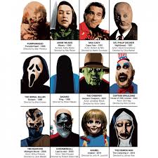Horror movie fans love a great villain, and the best horror movie villains are listed below.these villains range from human to supernatural and leave a trail of bodies behind. Art Poster Iconic Horror Movies Villains By Olivier Bourdereau