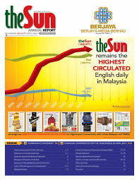 Senior texture artist @ ilm. Cover Pg 36 Berjaya Corporation Berhad