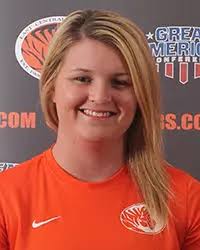 2016 Women's Soccer Roster