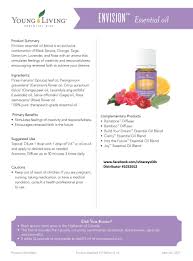 Pin On Essential Oils