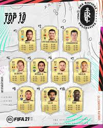 The pack includes 20 faces and it's released to get feedback from users, to understand what things we can. Fifa 21 Lionel Messi Messi Fifa