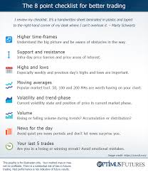 Fxtm trading signals have been carefully designed by our talented team of market experts to interpret movements of key assets based on past performance is no guarantee of future results. The 8 Points Checklist To Start Your Trading Day Like A Professional