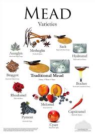 A Chart Of The Different Types If Mead Brewing Recipes Homemade Wine Recipes Mead Wine
