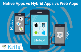 A web app is an app within an app.. Native Vs Hybrid Vs Web App Which One To Choose Krify Web And Mobile App Design Development Company In India Uk