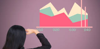 As much as our body needs exercise, our brain also requires some working out from time to time. Quiz Introduction To Statistics 101 Proprofs Quiz