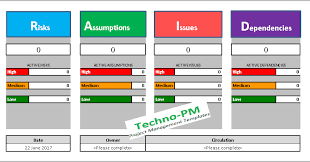 Raid Log Benefits Of Maintaining A Raid Tracker Project Management Templates Project Management Excel Templates