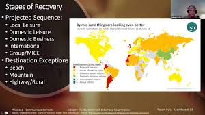 Notices of arrival restrictions due to coronavirus, department of homeland securityexternal icon. Bring Guests Back And Practice Empathetic Hotel Marketing To Rebuild Demand Hospitality Net
