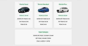 Penang is also famous for its malay desserts. Best Car Sharing Rental Options For 2021 Latest Prices