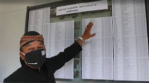 Chandra ramdhani (2019) gambar 1. Data Penerima Bantuan Kota Tegal Dapat Diakses Di Kelurahan Pemerintah Provinsi Jawa Tengah