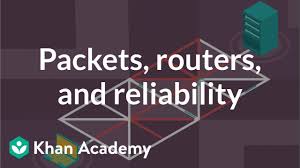 A packet analyzer is a computer application used to track, intercept and log network traffic that passes over a digital network. Packets Routers And Reliability Video Khan Academy