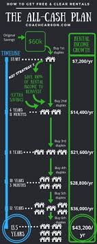 Derek Sanger (daenger)