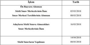 Kasım ayı öğretmen atamaları ile ilgili flaş gelişmeleri haberimizde sizlere sunuyoruz. Meb Sozlesmeli Ogretmen Atama Takvimini Acikladi Ntv