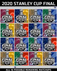 The 2020 stanley cup playoffs was the playoff tournament of the national hockey league (nhl). Every Possible 2020 Stanley Cup Final Matchup Remaining Sportslogos Net News
