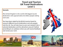 Customers are booking more trips through travel review sites, so don't miss out. Travel And Tourism Uk Travel Destinations Teaching Resources