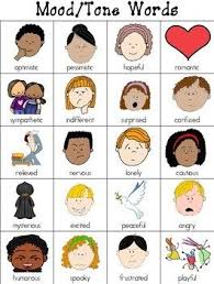 Mood And Tone Mood And Tone Mood Words Tone Words