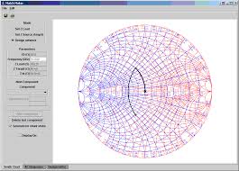 Smith Chart With Frequency Sample Customer Service Resume