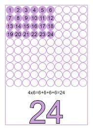 visualiser comprendre memoriser les tables de multiplication montessori today table de multiplication multiplication table de 6