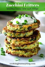 Easy Zucchini Fritters Step By Step Recipe Cooking Journey Blog In 2020 Easy Zucchini Recipes Zucchini Recipes Healthy Zucchini Fritters