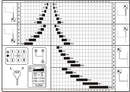 Oliver shift pattern found in: Http Www Mtzequipment Com Sites Default Files Manuals New Manuals 1221 2 1221 3 En Year 2009 Pdf