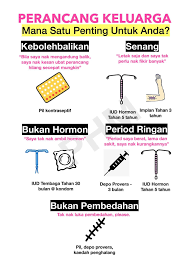 ➠ klinik nur sejahtera lppkn adalah sebuah klinik yang berkonsepkan kesejahteraan yang merupakan satu inisiatif pihak lppkn.perkhidmatan yang disediakan oleh klinik nur sejahtera lppkn ialah. Amalkan Kaedah Selamat Merancang Keluarga The Malaya Post