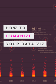 Rodrigo menegat oliveira is on facebook. How Can We Approach A Dataset That Will Make People Feel Connected To It How Can We Humanize Our Data Viz Host Data Visualization Data This Or That Questions