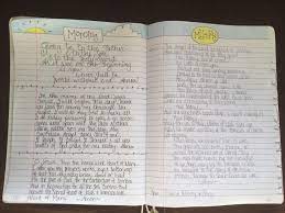 We did not find results for: Evolution Of A Prayer Journal New Things