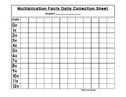 Math Data Tracking Chart Worksheets Teaching Resources Tpt