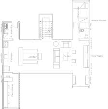 Where you are planning to build your shipping container home dictates all requirements. Shipping Container Homes Buildings 3 Bedroom Shipping Container Home Design Brazil
